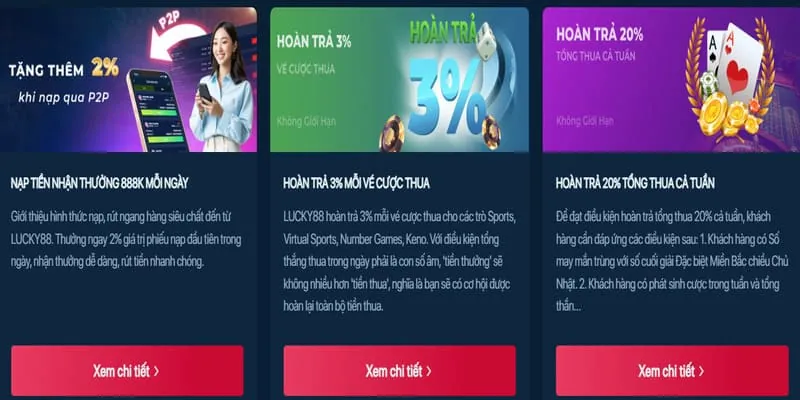 Khuyến mãi thể thao fsbet