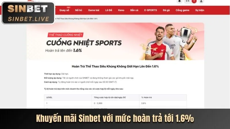 Thưởng nạp lại hàng ngày/tuần fsbet